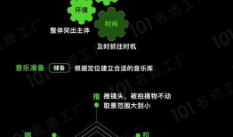 地图爆料视频下载,带你领略城市新貌