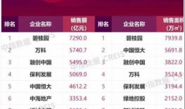 东莞房产爆料最新消息新闻,揭秘热点项目与市场趋势