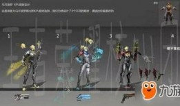 cfhd最新皮肤爆料,炫酷造型，等你来战！