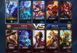 王者荣耀爆料最新官方网站,官方官网揭秘神秘英雄与全新玩法