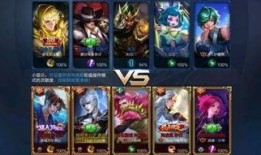 王者皮肤爆料最新推荐,潮流与经典交融，最新推荐抢先看！