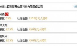 苏州百科爆料网最新消息,揭秘苏州百科网最新动态！